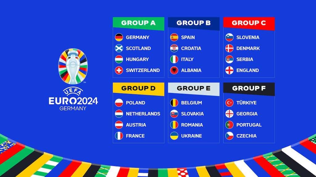 Euro 2024 Group Stage Predictions